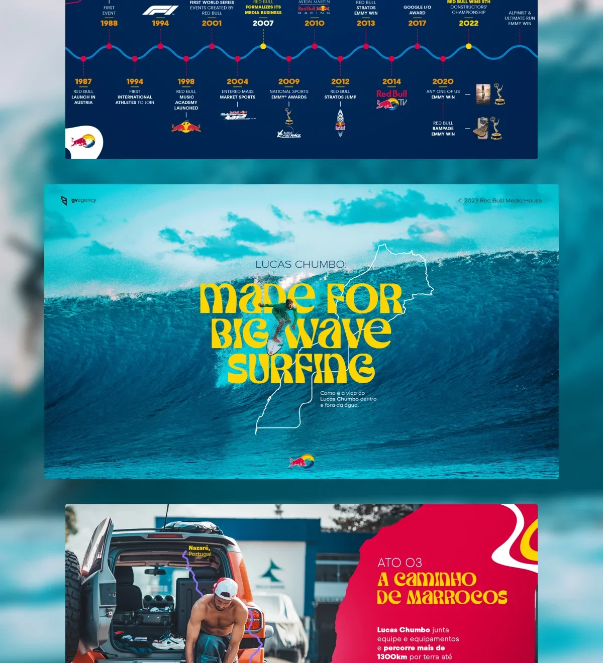 apresentacao-case-redbull-lucas-chumbo-surf